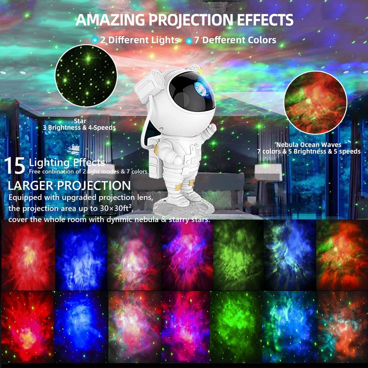 ASTRONAUTA PROYECTOR DE NEBULA Y PUNTOS VERDES - VERSION RECARGABLE